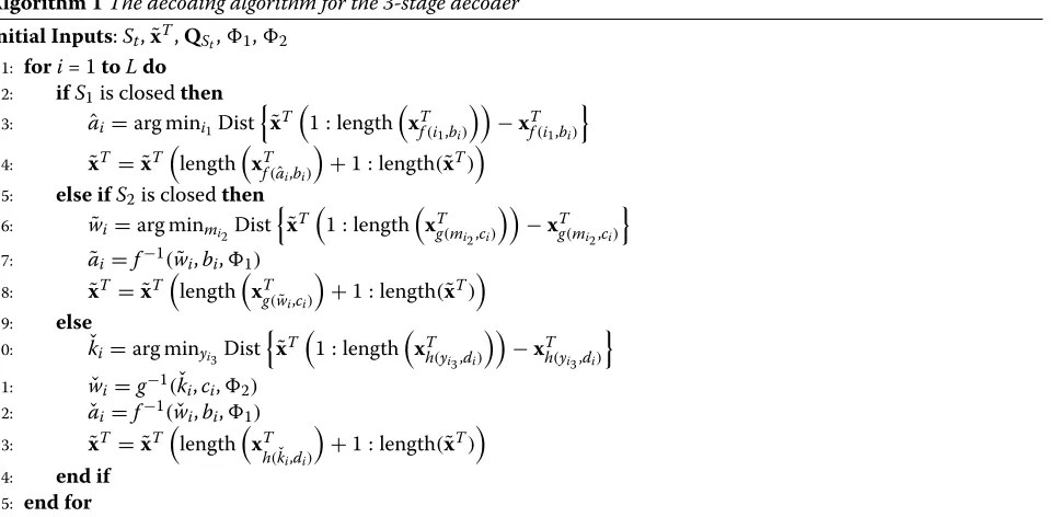 Figure 1b shows the proposed 3-stage decoder in theVTR-SISO-OFDM system. First, the receiver utilizes the
