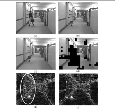 Figure 4 Comparison of different McFISes using tDBM, pDBM, and [18] techniques. (a) Original 45th frame of Hall Monitor video sequence,(b) McFIS using tDBM, (c) McFIS using pDBM, (d) background-frame using [18], (e) difference between (b) and GTB, and (f) difference between(c) and GTB (both images multiplied by 10 for clear visualization) when encoded at QP = 40.