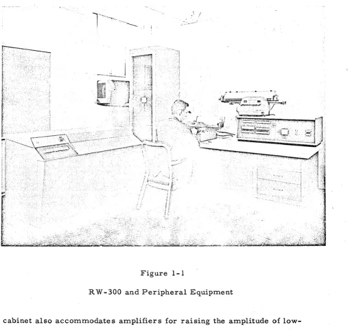 Figure 1-1 RW -300 and Peripheral Equipment 