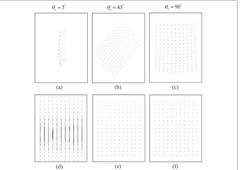 Figure 13 Simulation results of subimage formation and geometric-distortion correction