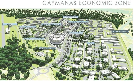 Figure 3.2.4: Caymanas Economic Zone 