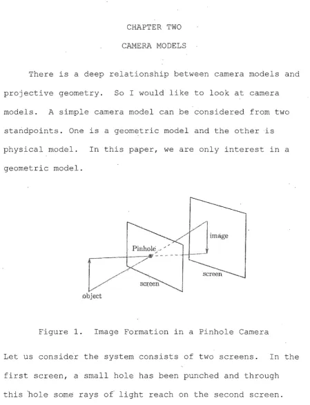 Figure 1. Image Formation in a Pinhole Camera 