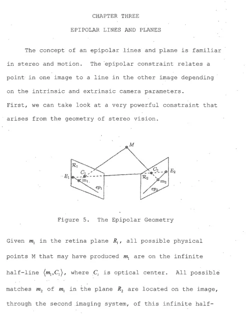 Figure 5. The Epipolar Geometry 