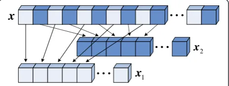 Figure 3 Sketch map of speech separation.
