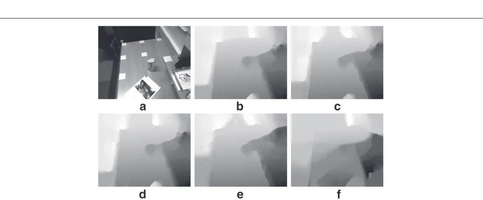 Figure 7 DRIVSCO scene. (a) Left image; (b) ∇I; (c) ∇I+PHASE; (d) ∇I+HS(V); (e) PHASE; (f) RGB.