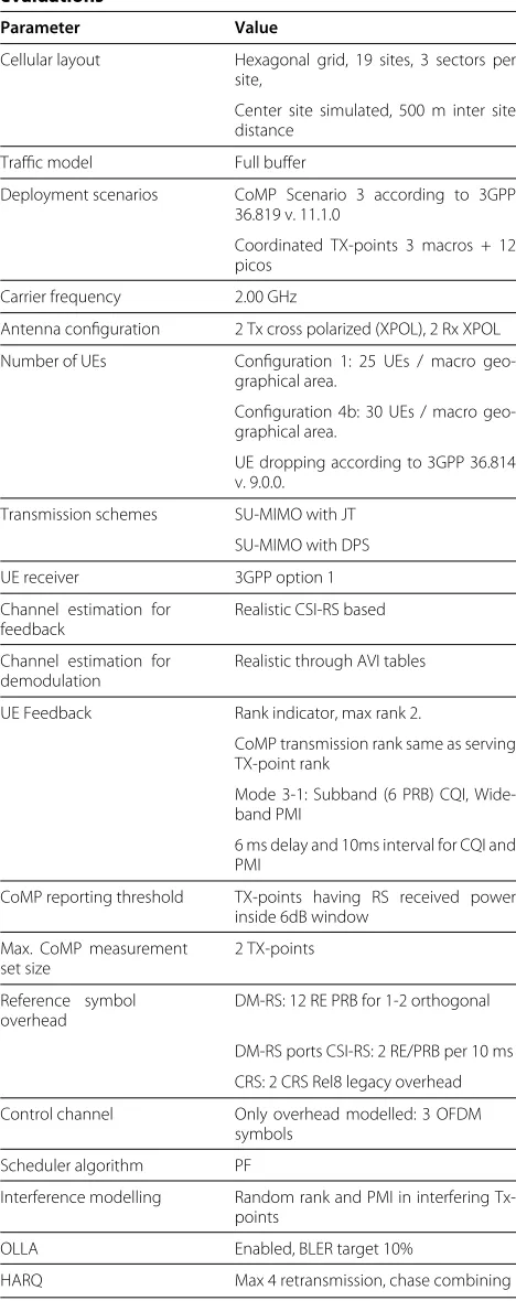 Table 4 Simulation assumptions for system-levelevaluations