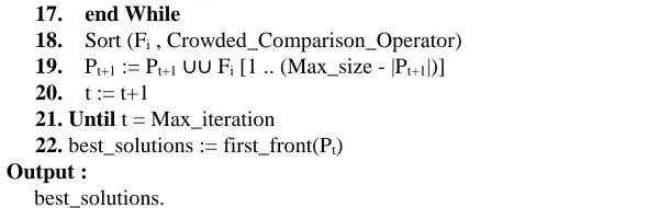 Fig. 2 Block representation 