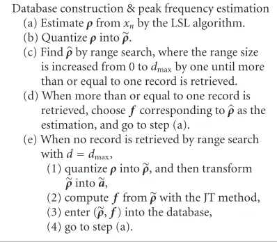 Table 1: Number of records in the database for diﬀerent values of α.