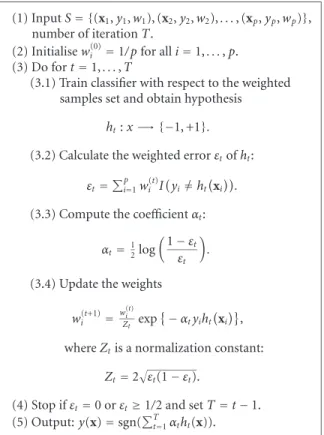 Figure 5: Details of the first stage: coding constants in the architec- architec-ture of the FPGA.