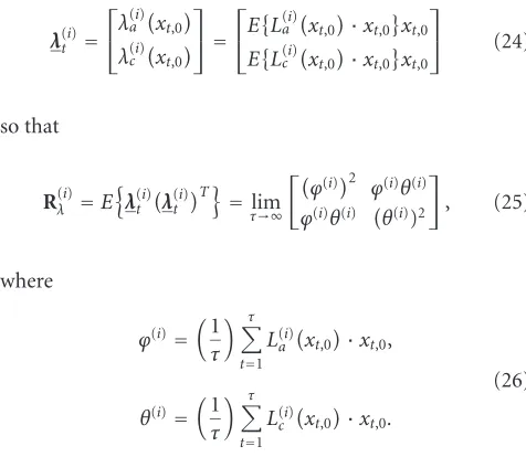 Table 1 shows the optimized weight factors derived oﬄine for