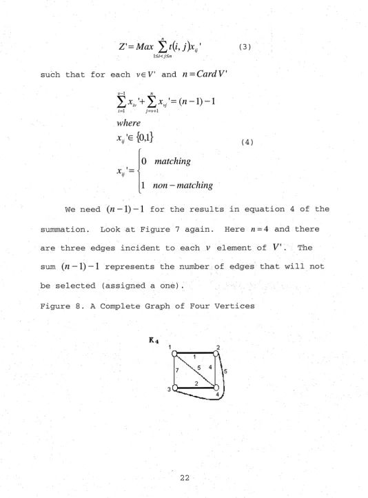 Figure 8. A Complete Graph of Four Vertices
 