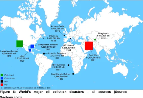 Figure 5: World’s major oil pollution disasters – all sources (Source: 