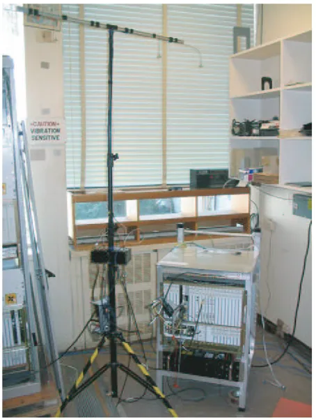 Figure 1: Multiantenna base station.