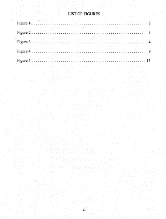 Figure 1..,...................................,................ 2
 
