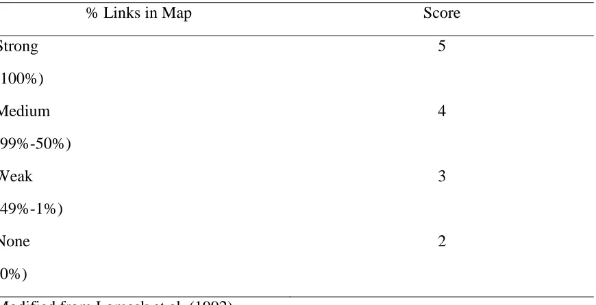 Table 5 