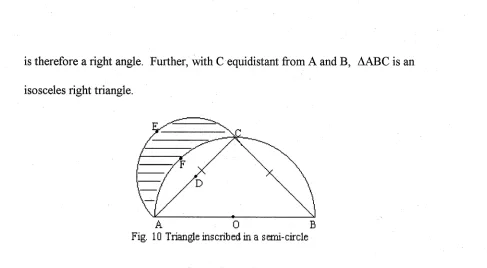 Fig. 10 Triangle inscribed in a serni-circle
 