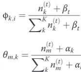 Figure 3.low runtime cost.