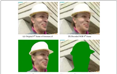 Figure 10 The decoded results of 9th frame of “foreman.cif”. (a) Original 9th frame of foreman.cif