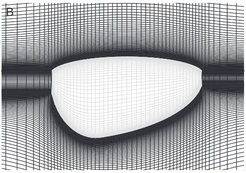 Fig. 2. Portions of the body-conforming grid near the wing surface.(A) In a sectional plane; (B) in the y′=0 plane (see Fig