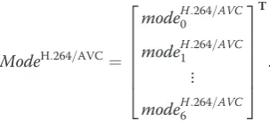 Table 1 Conditional probability of the SVC’s mode distribution