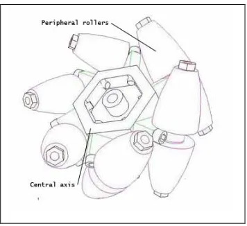 Figure 1.5: Mecanum wheel 