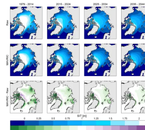 Figure 7. September multi-model ensemble mean (three membersfrom each model) mean SIT from the CMIP5 subset, using the rawdata (top row) and post-MAVRIC (middle row)