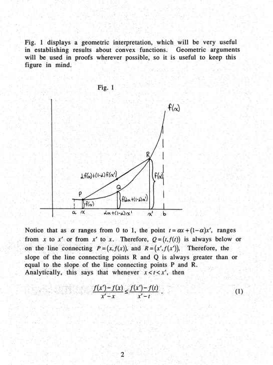 Fig. i in displays a geometric interpTetation, which will be very useful
 establishing results about convex functions