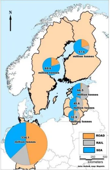 Figure 1.1: Dangerous goods transport flows in the Baltic Sea region Source: ( Suominen & Suhonen, 2007) 