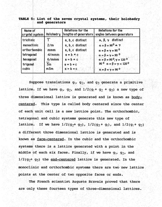TABLE 5t  List Qf the seven crystal systenui, their holohedry
 ancl generators
 