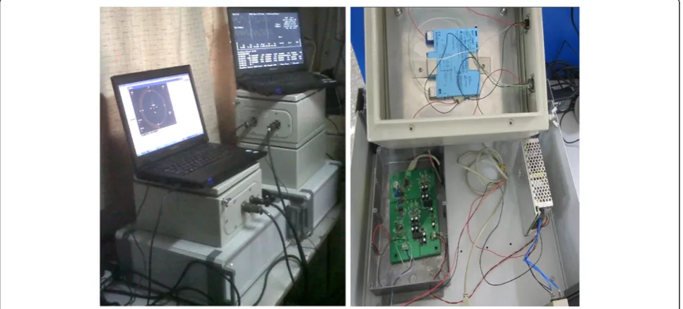 Figure 12 Field experiment. Include ground collection box and decoding software that display data and storage data.
