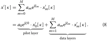 Figure 1 Transmitter structure of IDM with PLACE.