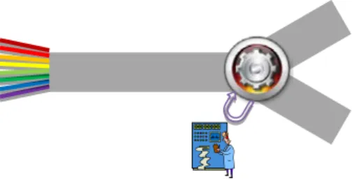 Fig. 2.  Packet processing modifies data in-transit to change its direction. 