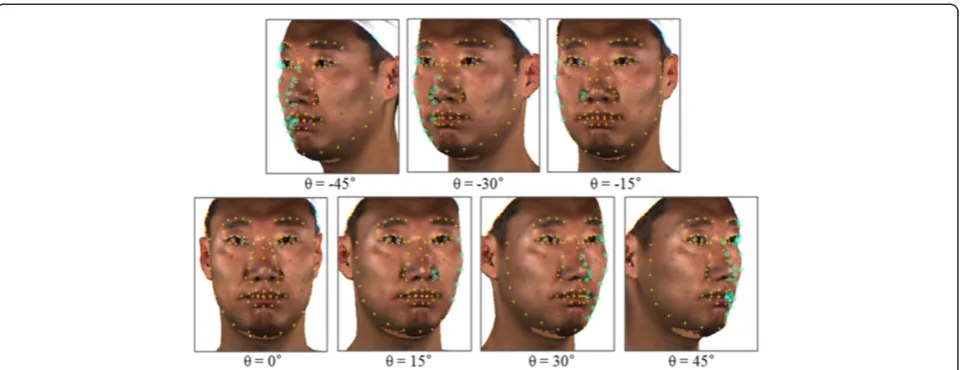 Figure 7 Masking matrix generation.