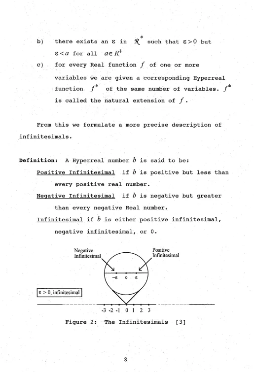 Figure 2: The Infinitesimals [3]
 