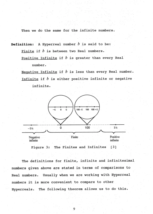 Figure 3: The Finites and Infinites [3]
 