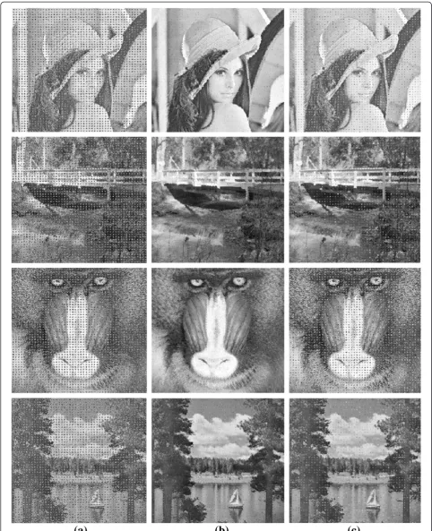Figure 3 Comparison between the proposed method and other known algorithms for restoring Lena, bridge, baboon, and lake imageswhich are corrupted with 2,601 clusters of random-valued impulse noise and each of 5 × 5 size