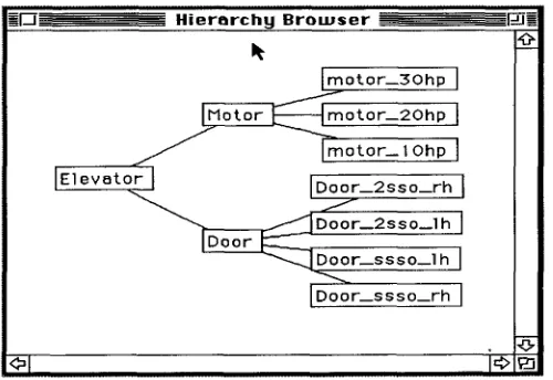 Fig. 10. Schematic drawing of elevator from Yost, personal communication. 