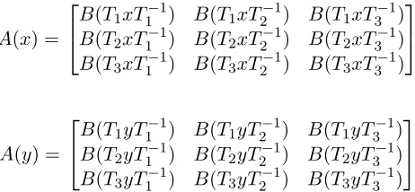 Table 1.12: Character Table of H