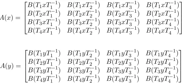 Table 1.17: Character Table of H