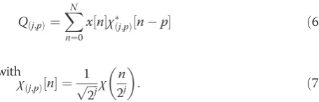Figure 6, and contrary to the case of the DWT, the wavelet