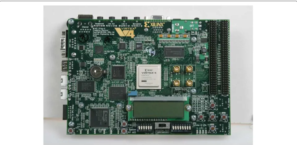 Figure 9 Xilinx ML403 evaluation board used for implementation the proposed algorithm.