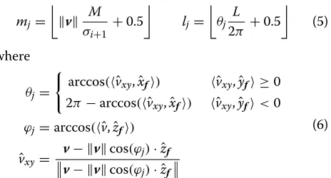 Figure 5 gives the reader an intuition on how featuresimilarities can deﬁne relevant matches.In Section “Feature description ’’ we stated that the