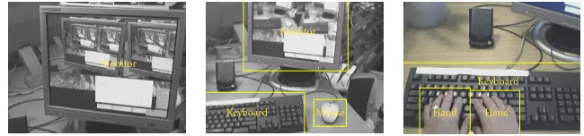 Figure 9: Three images of a sequence with annotated observations.