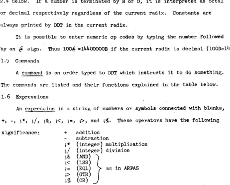 table, it will type out in the same format in which it would be input; that 