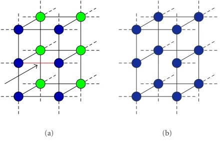 Figure 4: Conversion of internal nodes to external nodes. (a) Be-fore the rupture of the marked connection