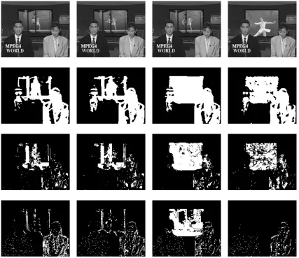 Figure 12: Experimental results on News. From top to bottom: frames 84, 87, 90, and 93; CDMs detected by the MRF method, by the QPFmethod, and by the M3 method.
