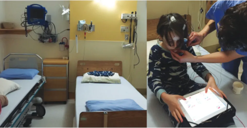 Figure 3. Pediatric sleep lab room for overnight sleep laboratory-based PSG.
