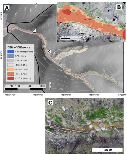 Figure 1.8: A) DEM of Difference for debris-flow channel scour. Red values indicate erosion and blue values indicate deposition