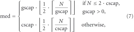 Figure 1: Minimum bounding boxes at diﬀerent levels of the R-tree.