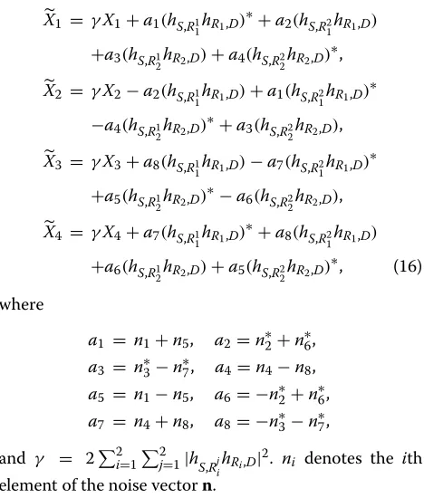 Figure 2b. It is clear that the proposed network schemehas the best performance. The analysis ﬁts well in withsimulation results.